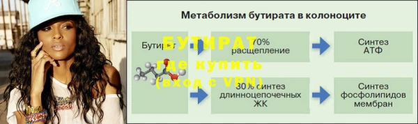 MDMA Бородино